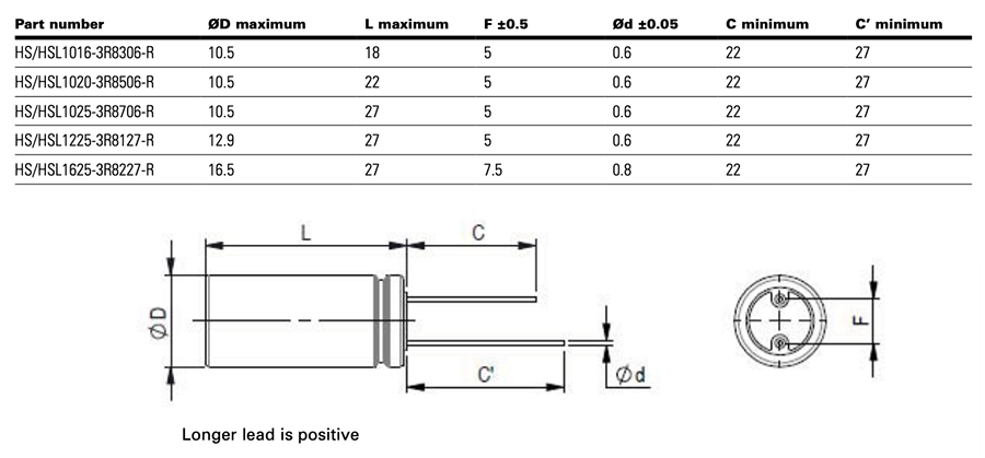 Mechanical Drawing - Eaton Electronics HS/HSL Hybrid Cylindrical Cell Supercapacitors