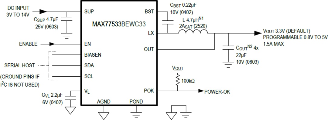 Application Circuit Diagram - Analog Devices Inc. MAX77533 High-Efficiency Buck Regulator