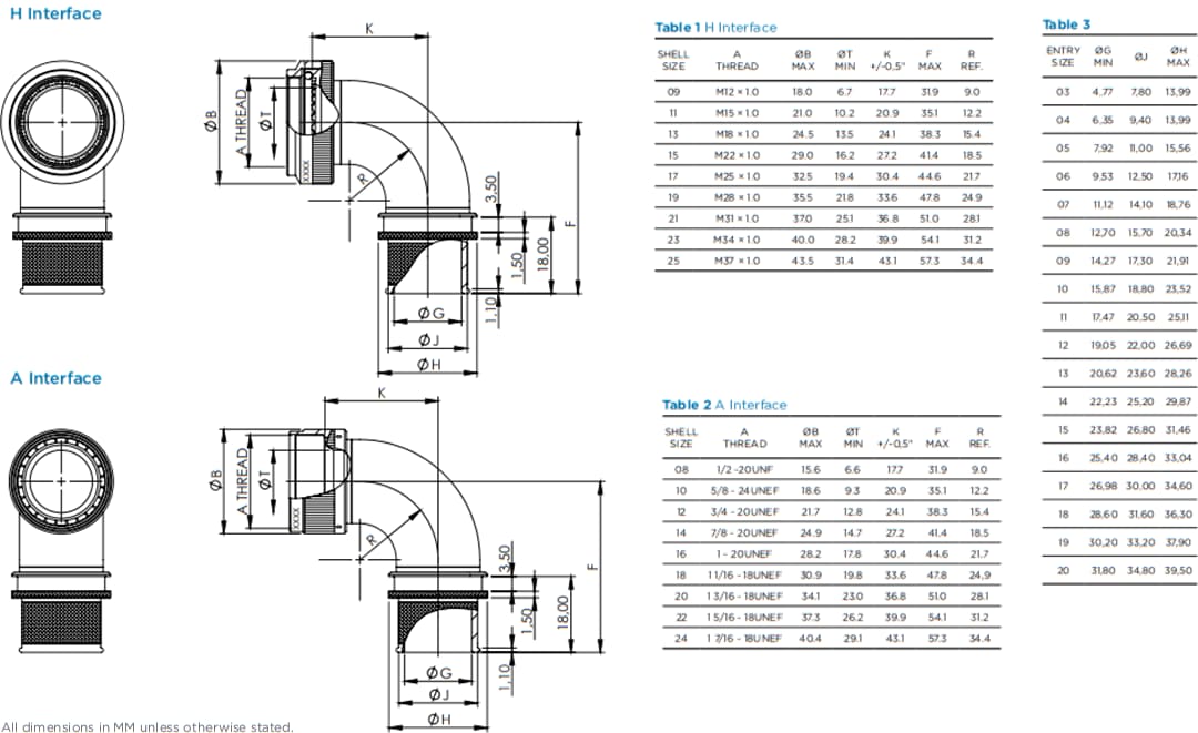 Mechanical Drawing - TE Connectivity / Polamco Swept Elbow Backshells
