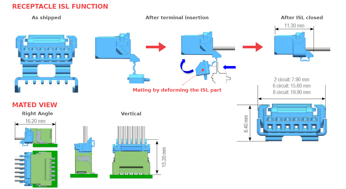 Chart - Molex Micro-One Wire-to-Board Connectors with ISL