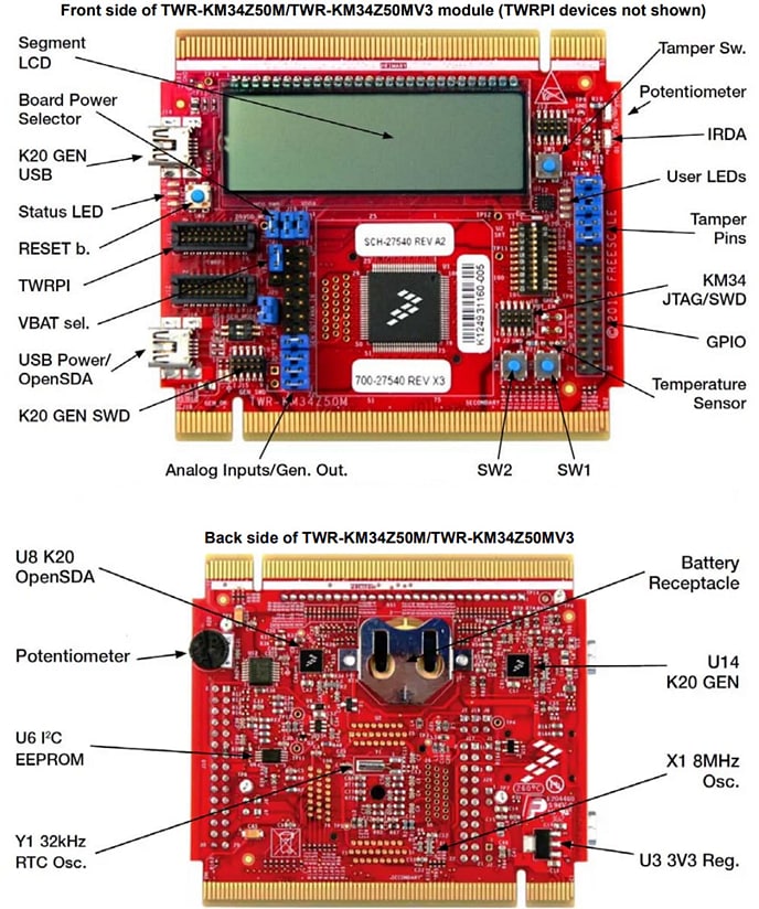 Infographic - NXP Semiconductors TWR-KM34Z50M Development Module