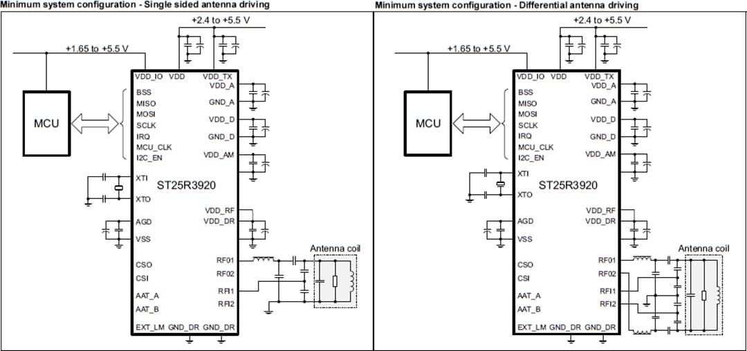 Application Circuit Diagram - STMicroelectronics ST25R3920 Automotive NFC Reader