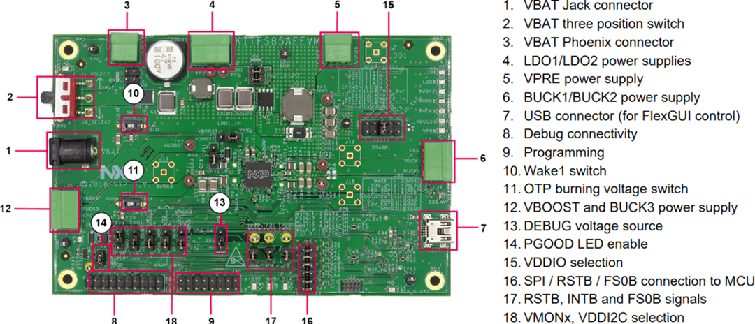 Application Circuit Diagram - NXP Semiconductors KITFS85AEEVM FS84/FS85 Evaluation Board