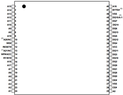 Mechanical Drawing - ISSI IS29GL032 Parallel Flash Memory Devices