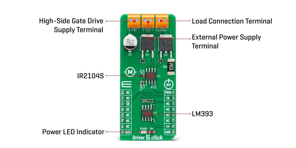 Block Diagram - Mikroe Driver 2 Click