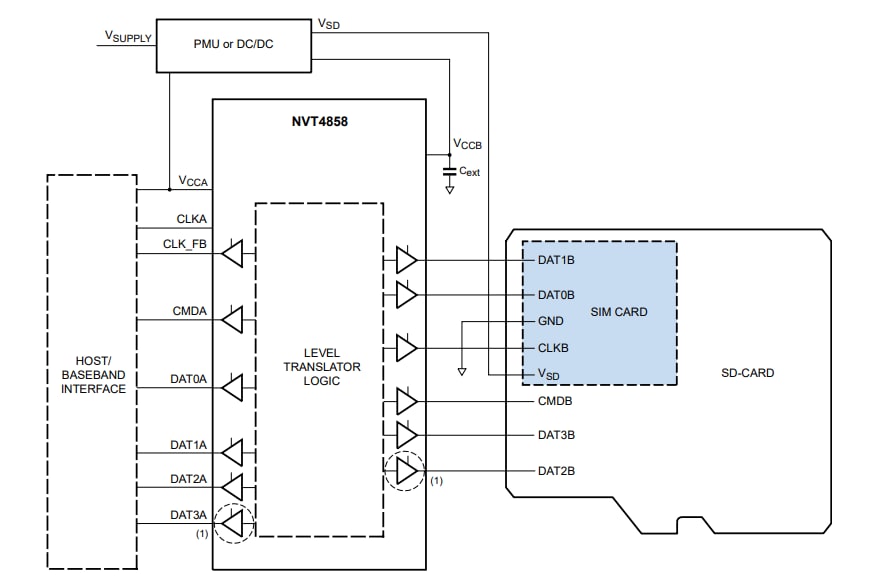 Block Diagram - NXP Semiconductors NVT4858 Dual Voltage Level Translators