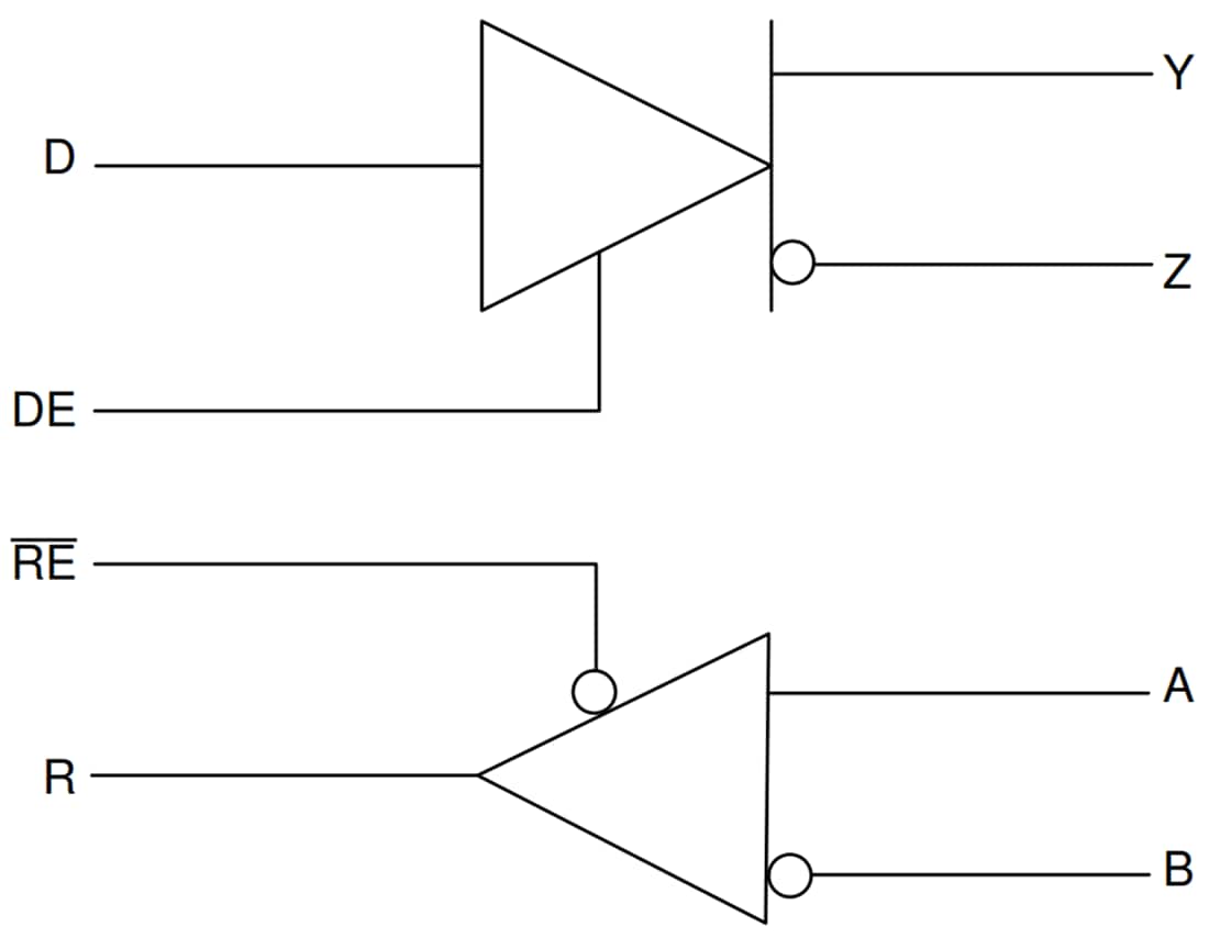 Schematic - Texas Instruments SN65MLVD203B M-LVDS Line Driver & Receiver