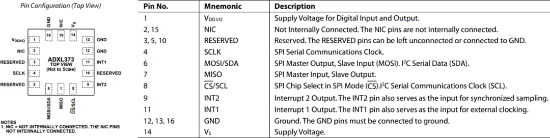 Mechanical Drawing - Analog Devices Inc. ADXL373 Micropower 3-Axis MEMS Accelerometer