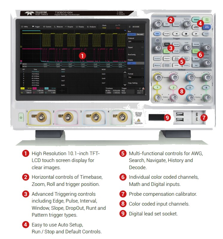 Teledyne LeCroy T3DSO3000 Oscilloscopes