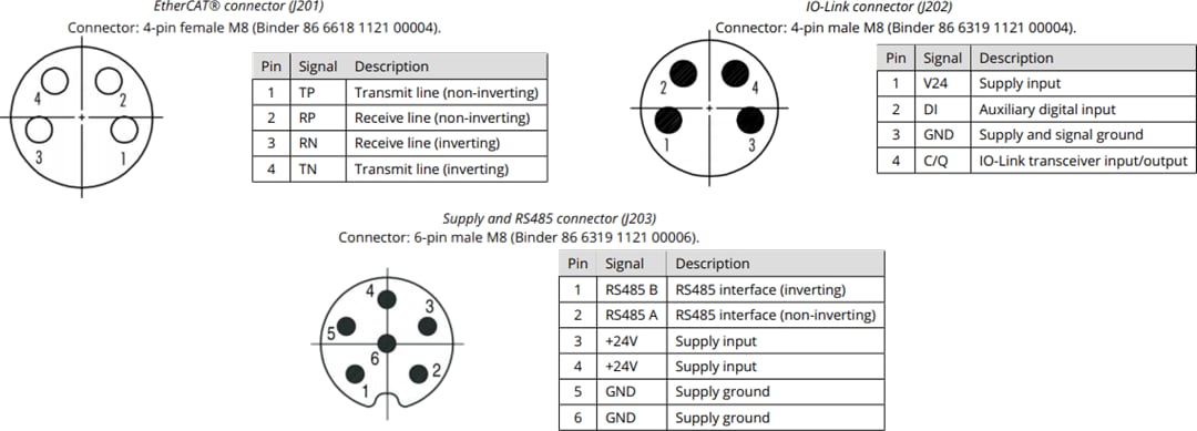 Mechanical Drawing - Analog Devices / Maxim Integrated TMCM-1617-GRIP-REF Reference Design