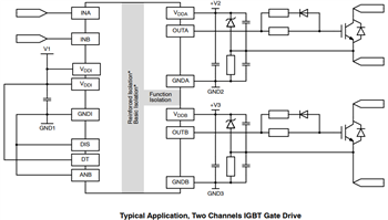 Application Circuit Diagram - onsemi NCx57252 Gate Drivers