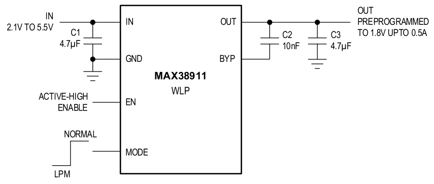 Analog Devices / Maxim Integrated MAX38912 PMOS Linear Regulators