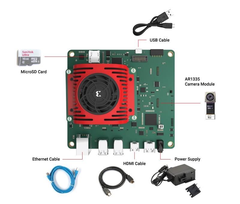 AMD / Xilinx Kria KV260 Basic Accessory Pack