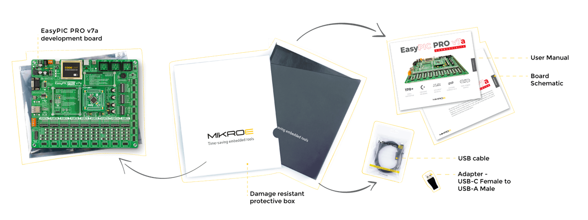 Mikroe EasyPIC PRO v7a