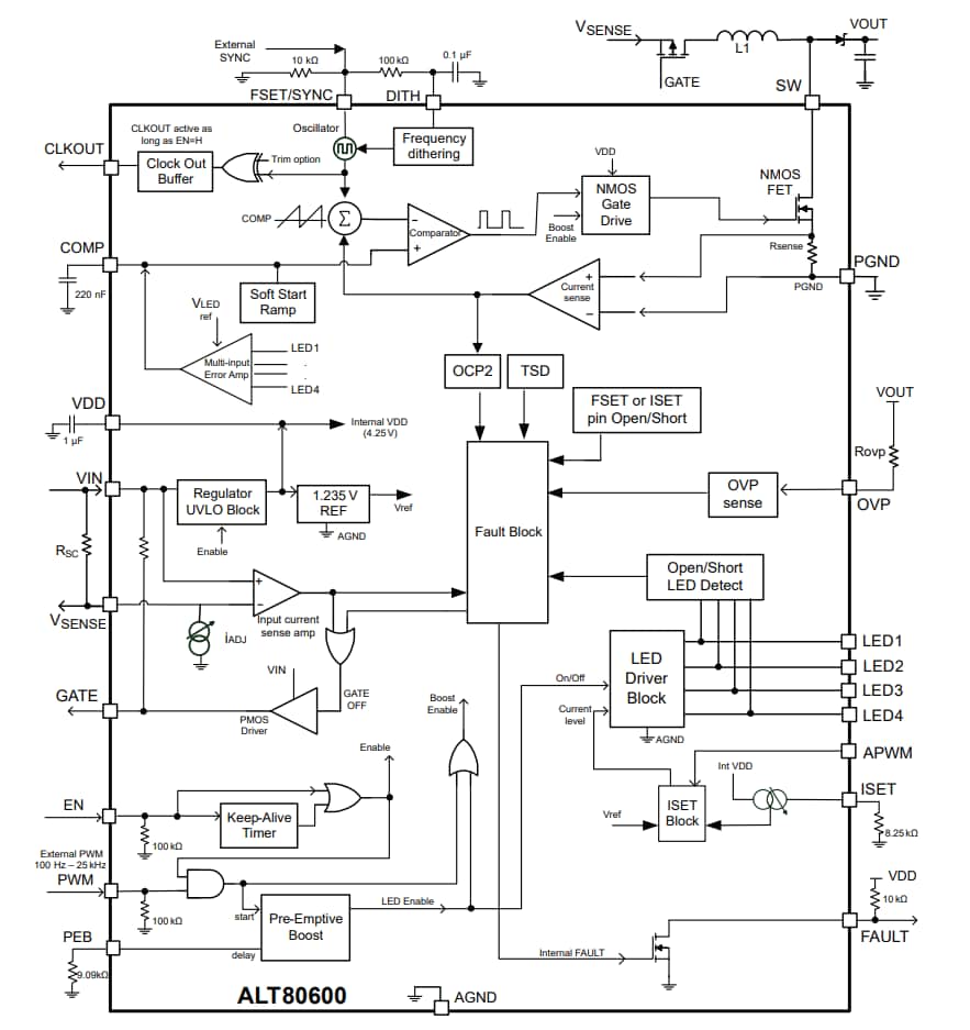 Block Diagram - Allegro MicroSystems ALT80600 Multi-Output LED Driver