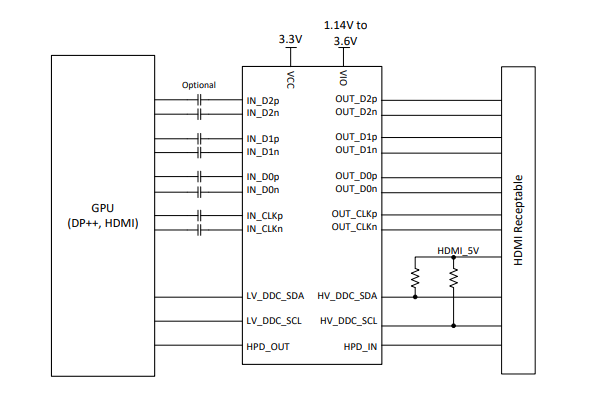 Schematic - Texas Instruments TDP1204 Level Shifter Hybrid Redrivers