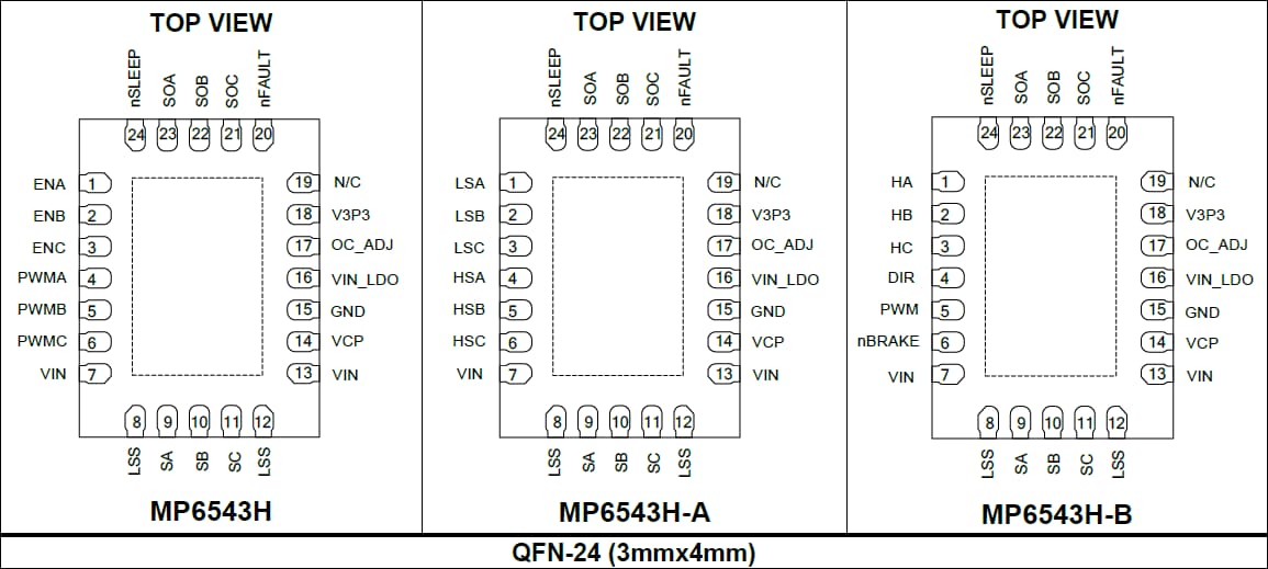 Mechanical Drawing - Monolithic Power Systems (MPS) MP6543H Brushless DC Motor Drivers