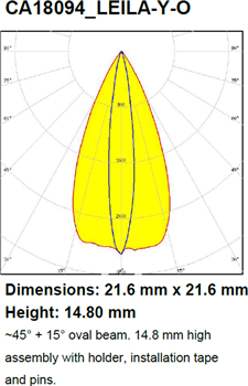 Ledil LEILA-Y Ø21.6mm LED Lenses