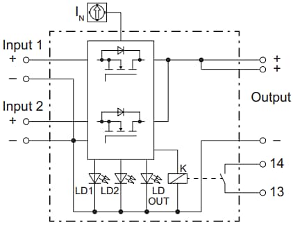 Weidmuller PRO RM DIN Rail Power Supplies