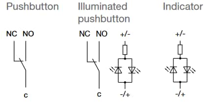Block Diagram - EAO Series 82 Momentary Pushbutton Switches