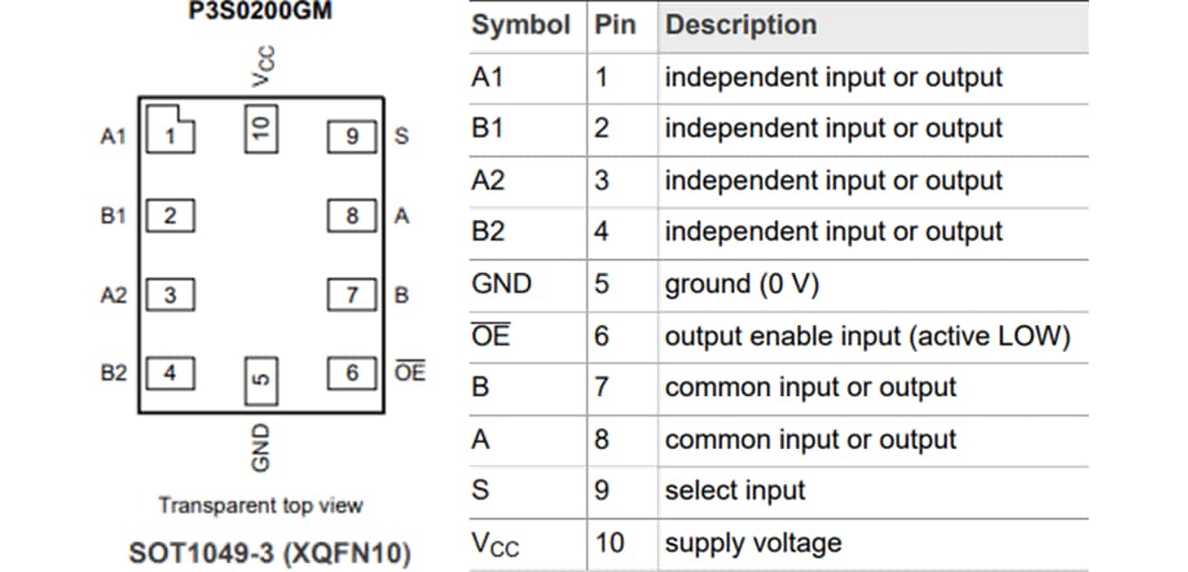 Mechanical Drawing - NXP Semiconductors P3S0200GM I3C Switch with Hardware Select & Enable