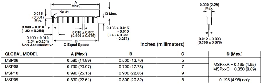 Vishay / Dale MSP Single-In-Line Thick Film Resistor Networks