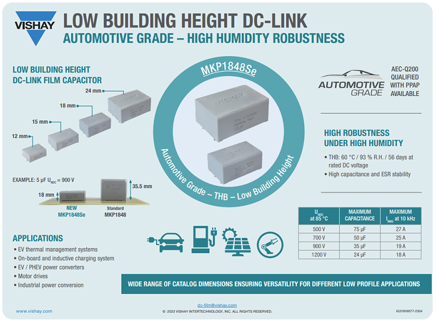 Infographic - Vishay / Roederstein MKP1848Se DC-Link Film Capacitors