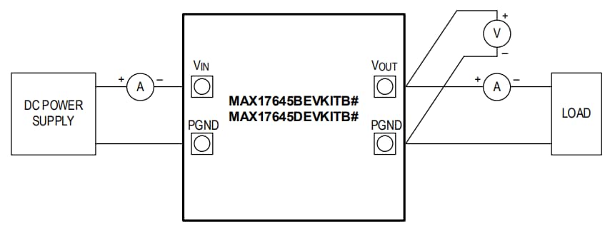 Analog Devices / Maxim Integrated MAX17645 Evaluation Kits