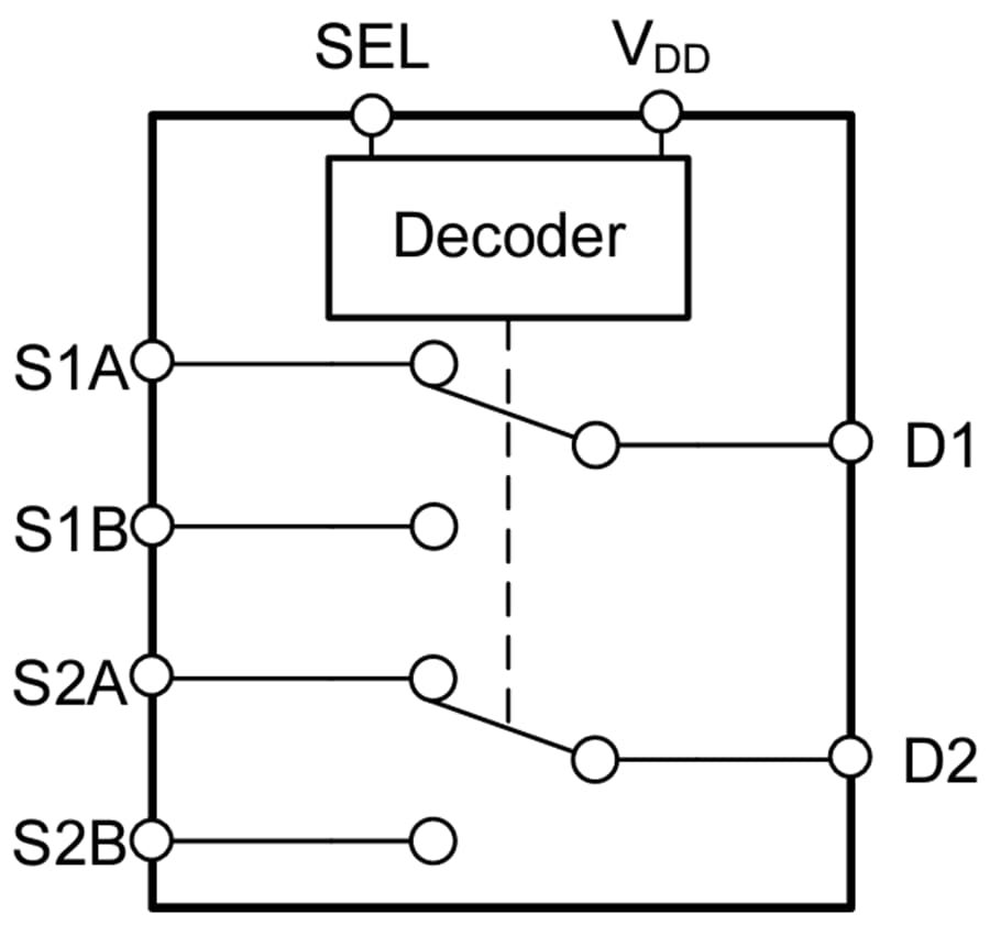 Block Diagram - Texas Instruments TMUX4827 SPDT 2-Channel Switch