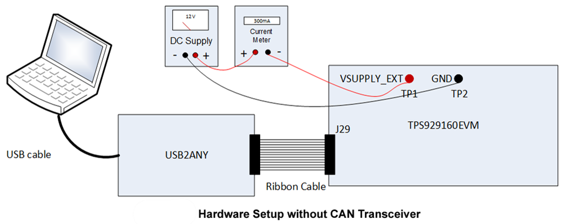 Mechanical Drawing - Texas Instruments TPS929160EVM Driver Evaluation Module (EVM)