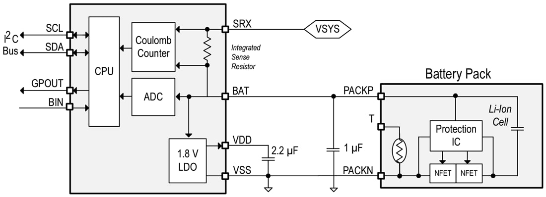 Texas Instruments bq27427 Battery Fuel Gauge