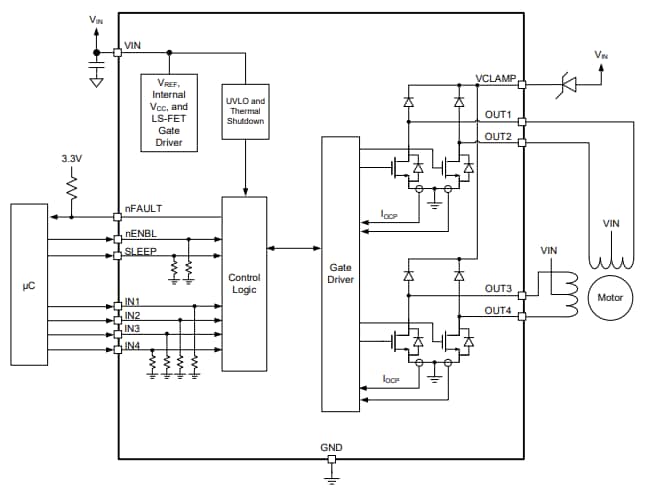 Block Diagram - Monolithic Power Systems (MPS) MP6605D Low-Side MOSFET Driver ICs