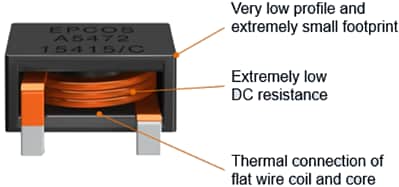 EPCOS / TDK ERU 33 Chokes
