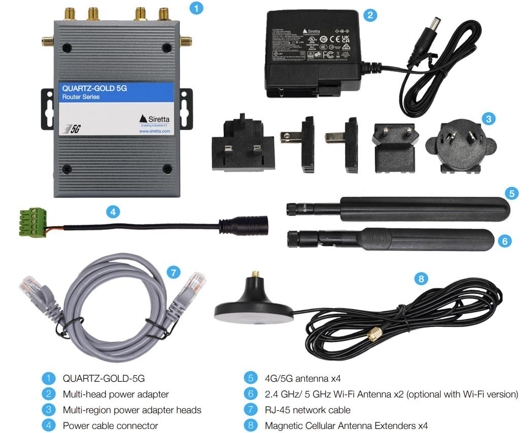 Chart - Siretta QUARTZ-GOLD-5G Routers