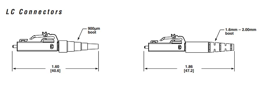 Chart - Panduit LC Connector Lock-In Duplex Clip