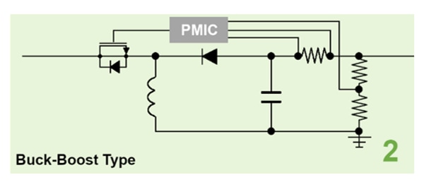 YAGEO Group DC-DC Converters