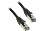CAT8 STP Shielded Network Patch Cables