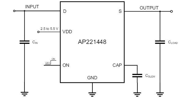 Application Circuit Diagram - Diodes Incorporated AP221448x 2.5A Load Switch