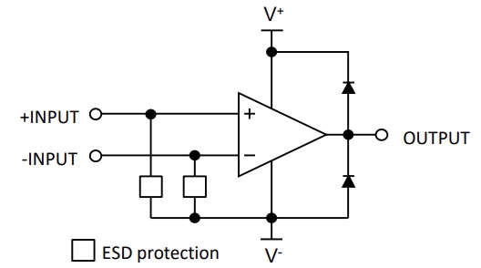Block Diagram - Nisshinbo NL6002 Operational Amplifiers