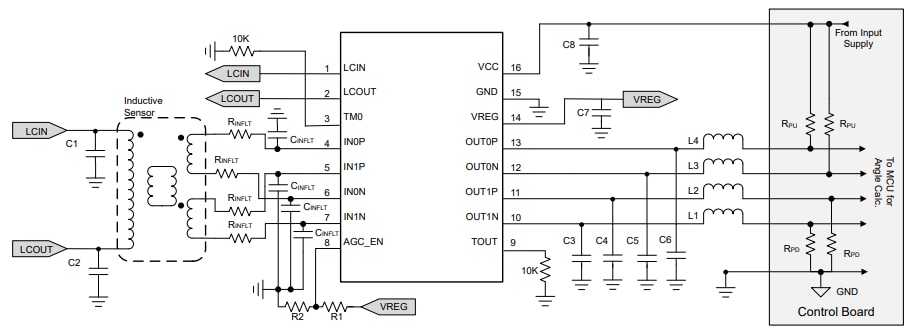 Application Circuit Diagram - Texas Instruments LDC5071-Q1 Inductive Position Sensor