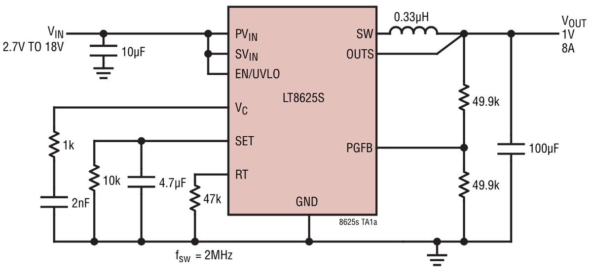 Analog Devices Inc. LT®8625S Synchronous Step-Down Regulators