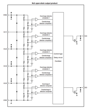 Block Diagram - ABLIC S-82F5B/S-82H5B Battery Monitoring ICs