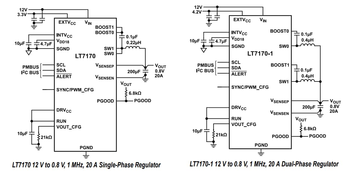 Application Circuit Diagram - Analog Devices Inc. LT7170/LT7170-1 Synchronous Step-Down Regulators