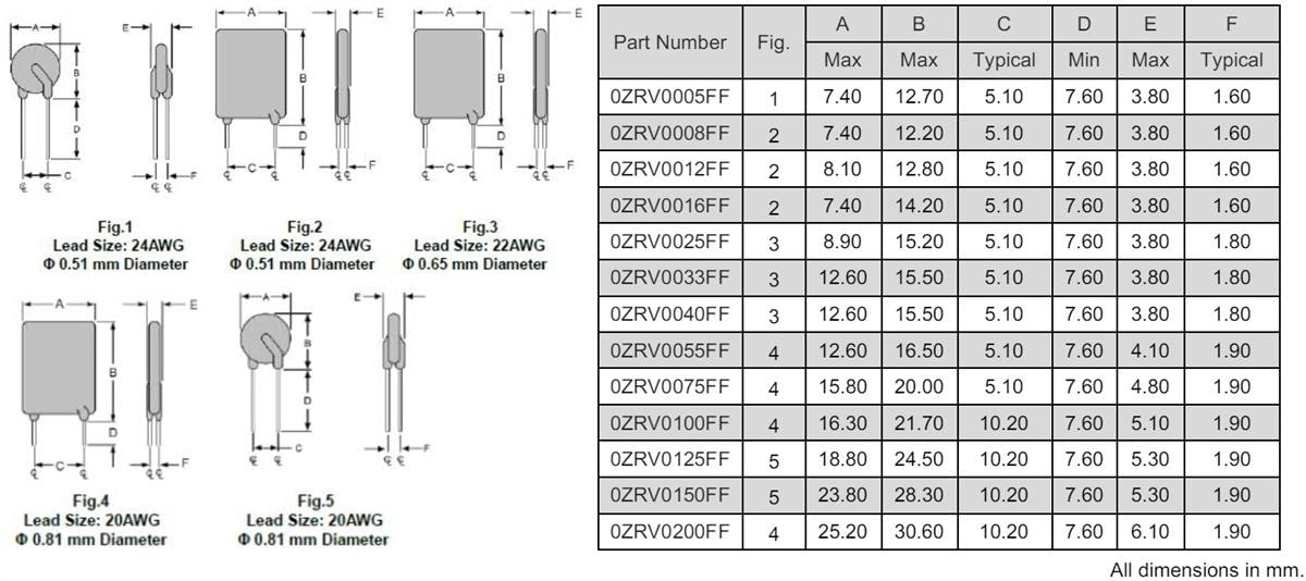 Mechanical Drawing - Bel Fuse 0ZRV Series Radial Leaded PTC Fuses