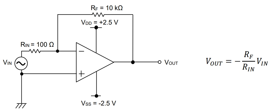 Application Circuit Diagram - ROHM Semiconductor TLR377GYZ CMOS Operational Amplifier