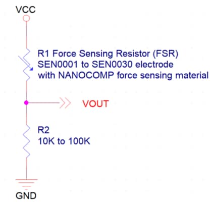 Infographic - Chip Quik NANOCOMP Polymer Nanocomposite Material