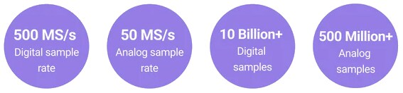 Chart - Saleae Logic Pro 8 USB Logic Analyzers