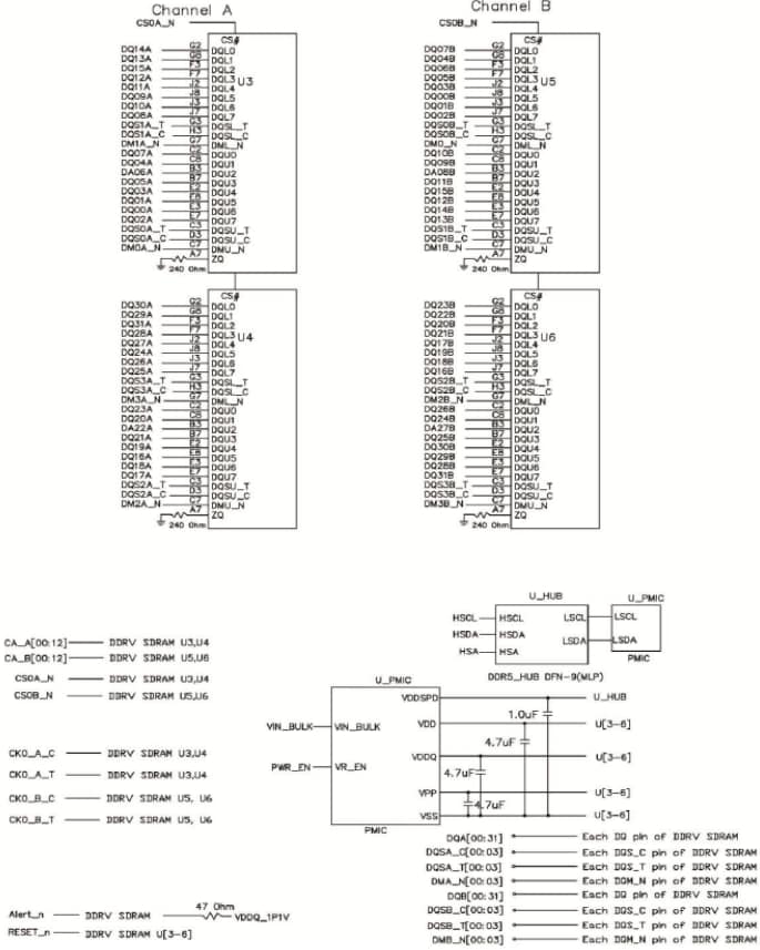 Block Diagram - Apacer Technology Inc. DDR5-5600 Embedded Memory Modules