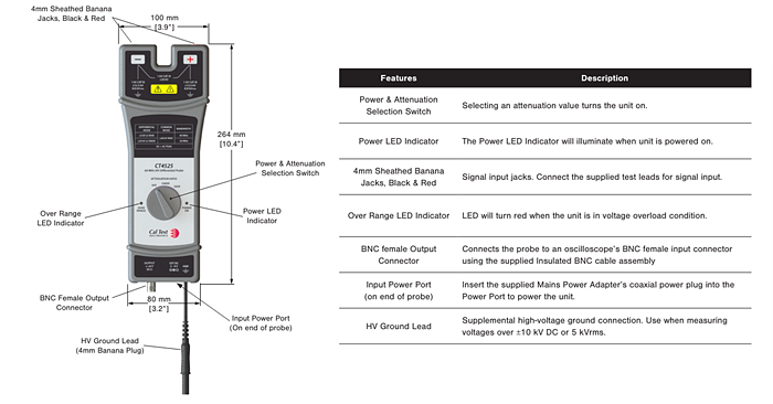 Infographic - Cal Test Electronics CT4525 High-Voltage Differential Probe