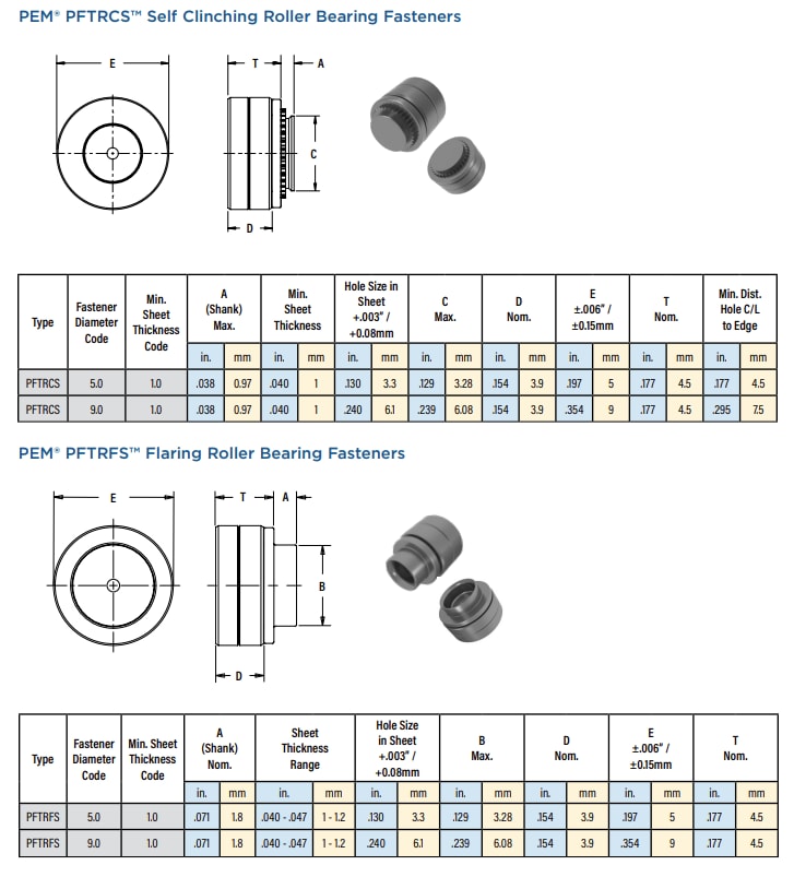 Mechanical Drawing - PEM PFTR™ Roller Bearing Fasteners